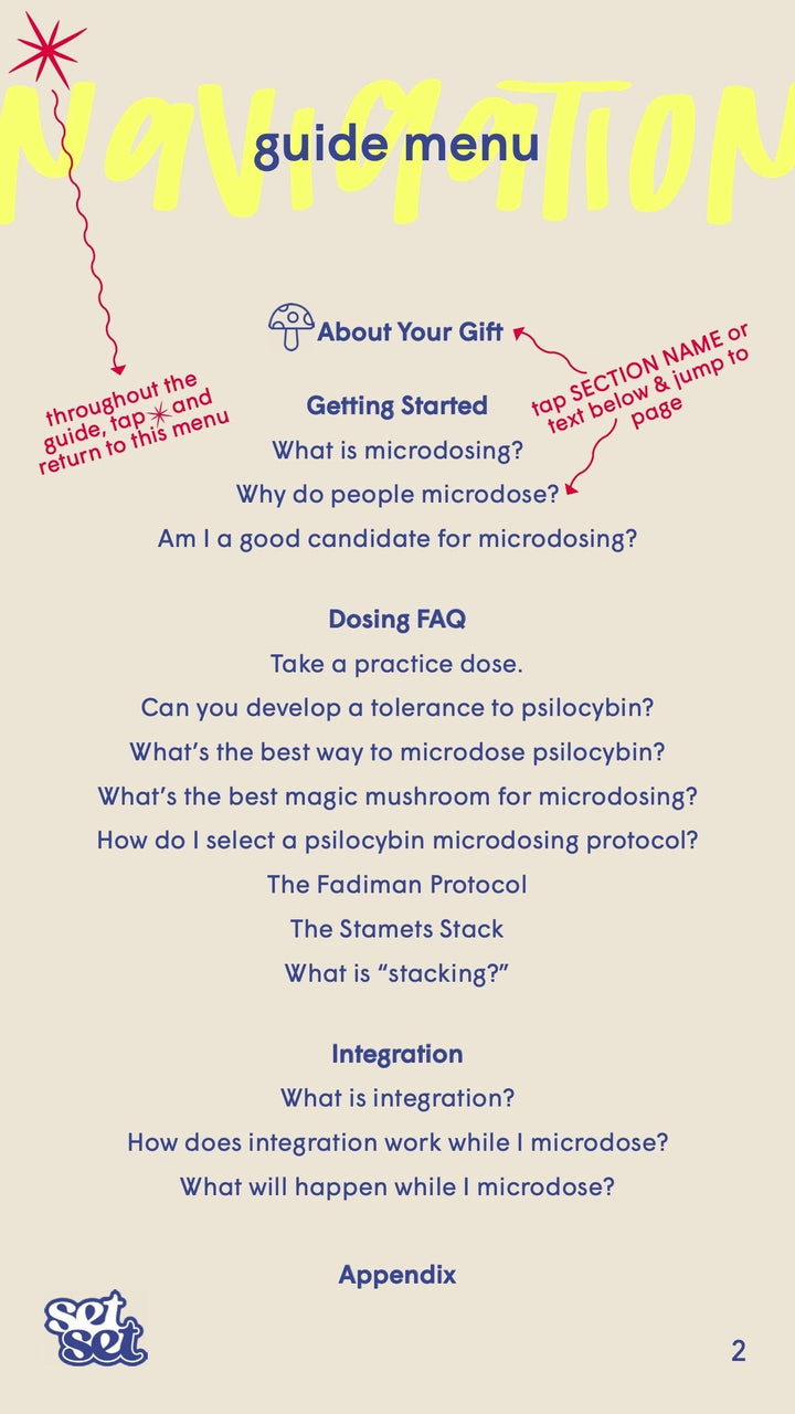 Micro - Caps Guide + Gift✨ - SetSet