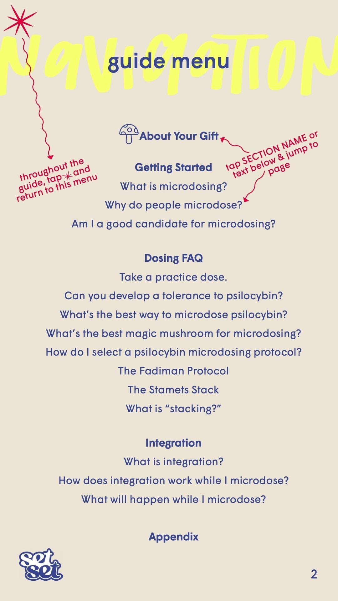 Microdose Psilocybin Bitters - Alcohol Alternative - SetSet - Seattle