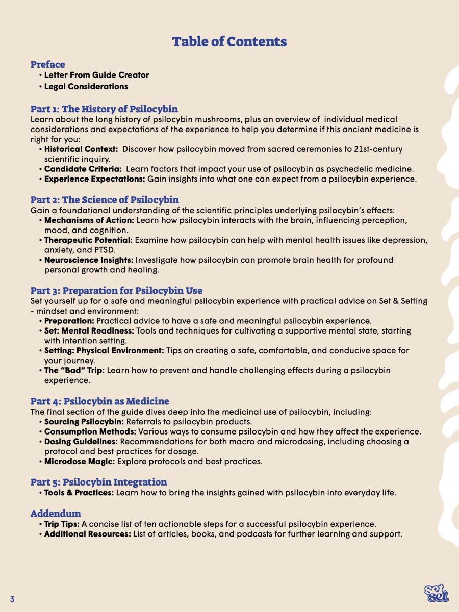 The Ultimate Psilocybin Guide - SetSet